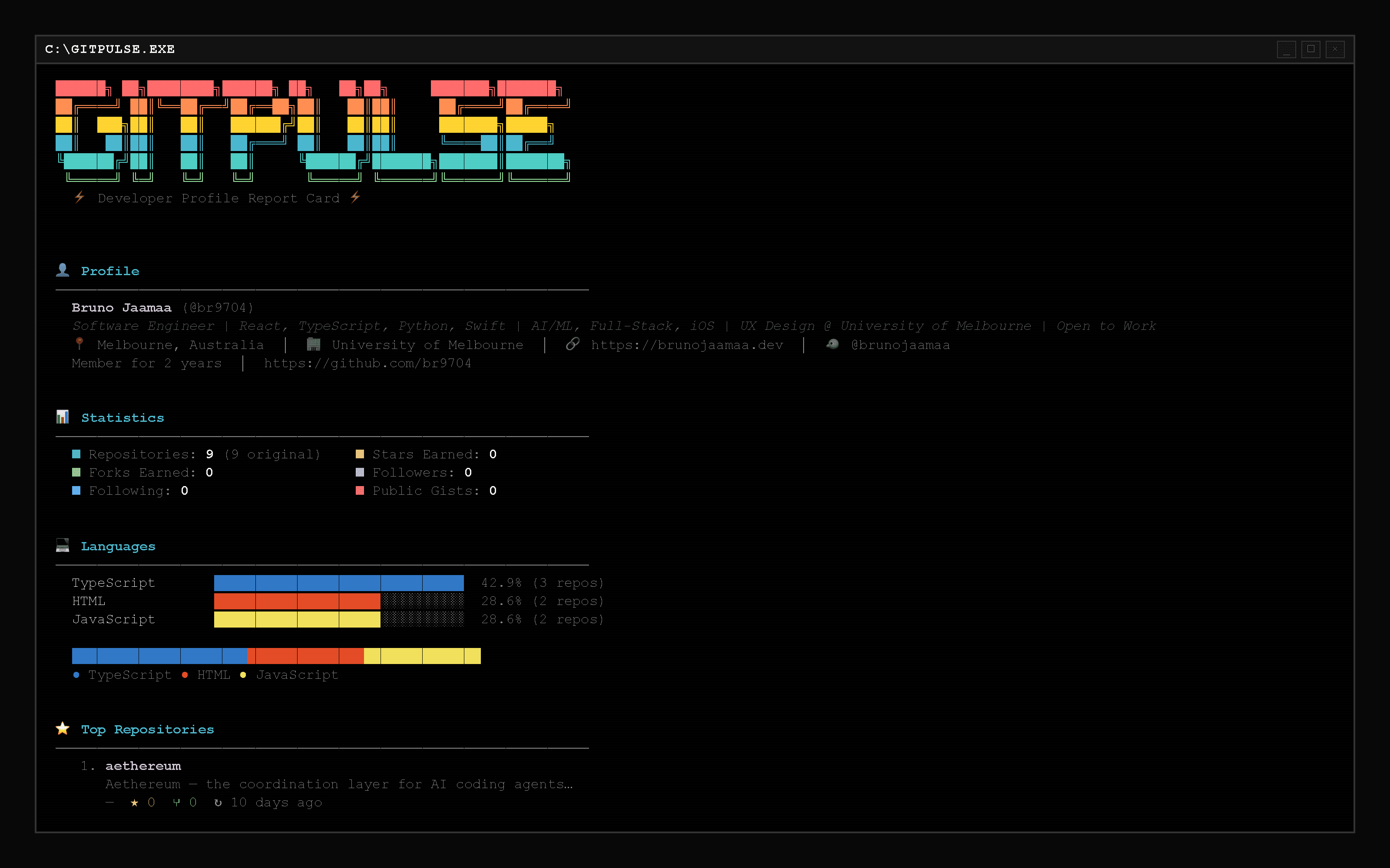 the real cli, run against br9704